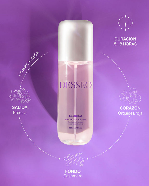 Fine Fragrance Mist