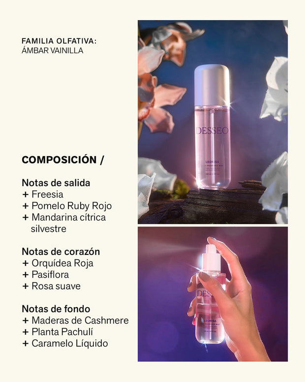 Fine Fragrance Mist