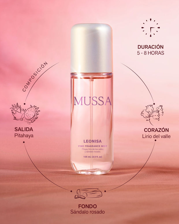 Fine Fragrance Mist