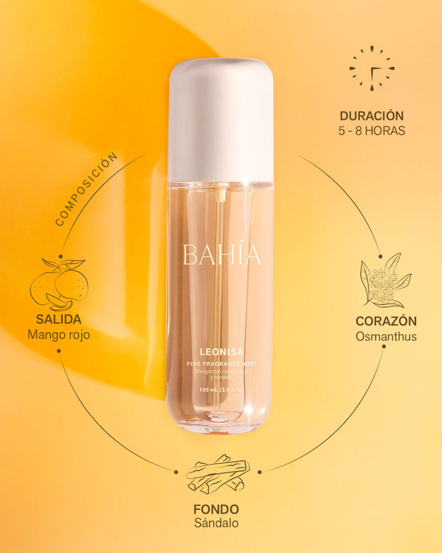Fine Fragrance Mist