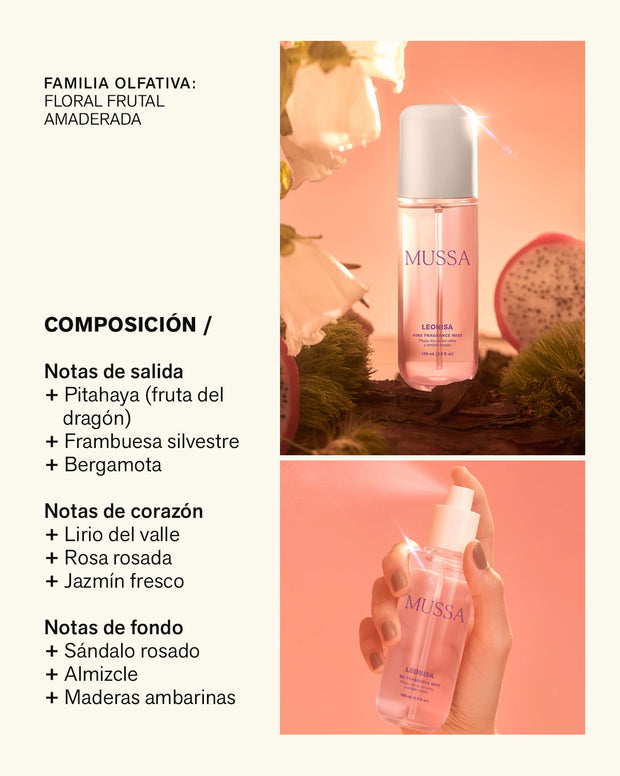 Fine Fragrance Mist