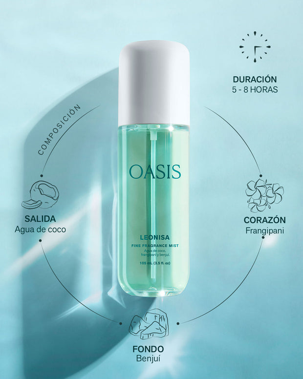 Fine Fragrance Mist