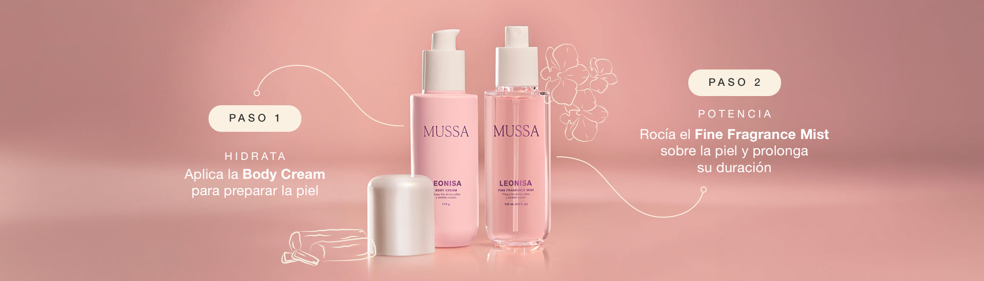 Fragancias de mujer Leonisa